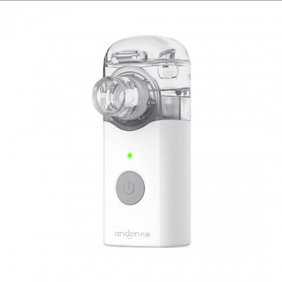 Ингаляторы