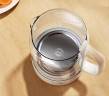 Электрочайник Sogee Health Pot Office Fully Automatic 1.5L White