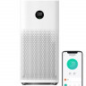 Очиститель воздуха Xiaomi Mi 3H EU / Xiaomi Mi Air Purifier 3H EU