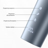 Машинка для стрижки волос Xiaomi Mijia Hair Clipper 2