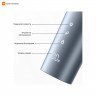 Машинка для стрижки волос Xiaomi Mijia Hair Clipper 2